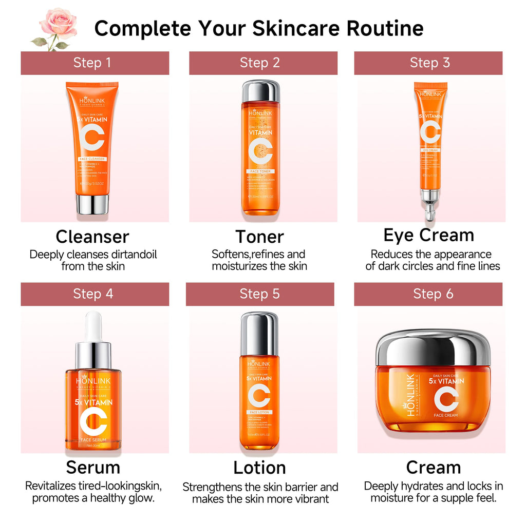 6-Piece Hydrating Vitamin C Skincare Set with Niacinamide, Daily Face Care Routine Includes Cleanser, Toner, Serum, Moisturizer, Eye Cream & Body Lotion for Self Care